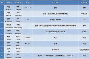 开云手机端截图3