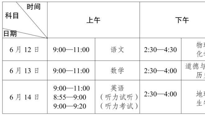 阿森纳冬窗最强引援⁉️廷伯正式开始个人训练，接近回归！