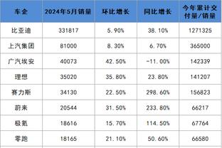 开云电子游戏登录网站官网截图0